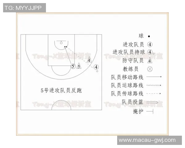 北京足球队反击战术解析:高效快速反击体系的构建与应用 北京足球队反击战术解析:高效快速反击体系的构建与应用