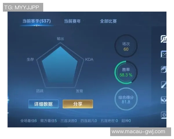 张静独家分享王者荣耀游戏心得与技巧助你轻松上分的秘诀揭秘