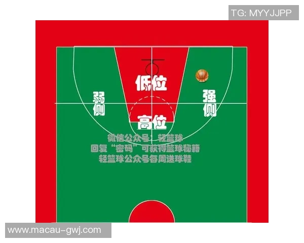 杭州篮球队篮球意识排名创新高引发热议助力球队未来发展 杭州篮球队篮球意识排名创新高引发热议助力球队未来发展