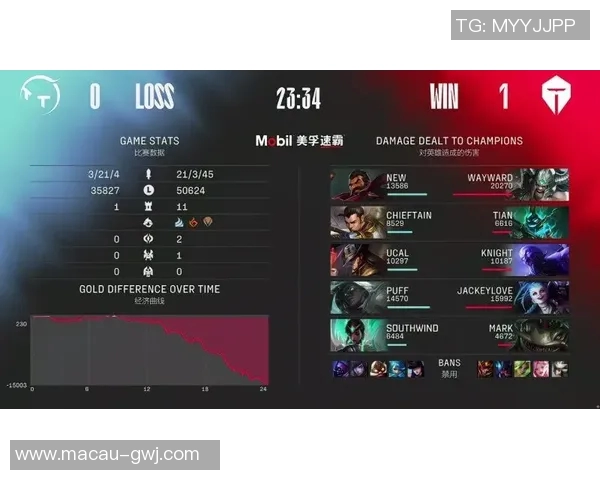 数据分析透视TES战队在赛季中的实力与表现全景解析