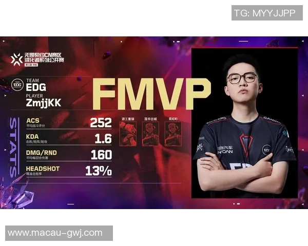 独家解析EDG战队技术优势与对手的全面对比分析 独家解析EDG战队技术优势与对手的全面对比分析