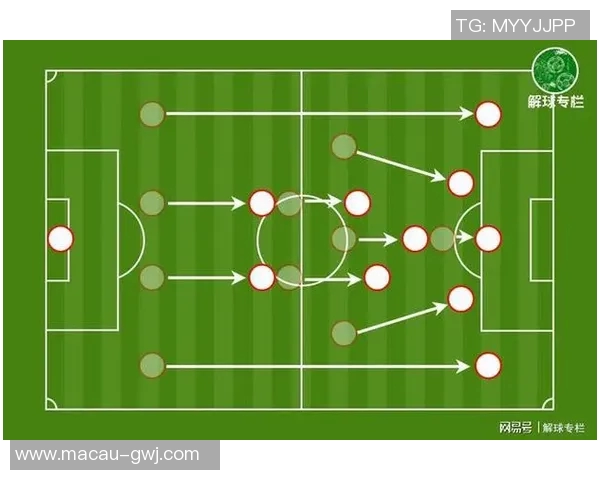 深入分析V5战队的进攻策略与战术布局解析 深入分析V5战队的进攻策略与战术布局解析