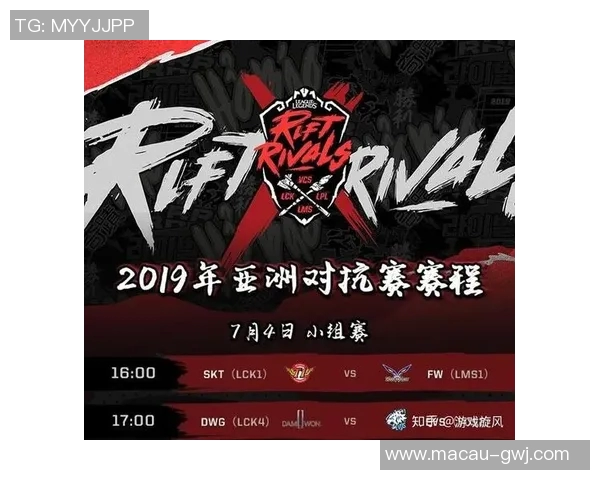 EDG在洲际赛中的团队协作表现分析与战术解读 EDG在洲际赛中的团队协作表现分析与战术解读