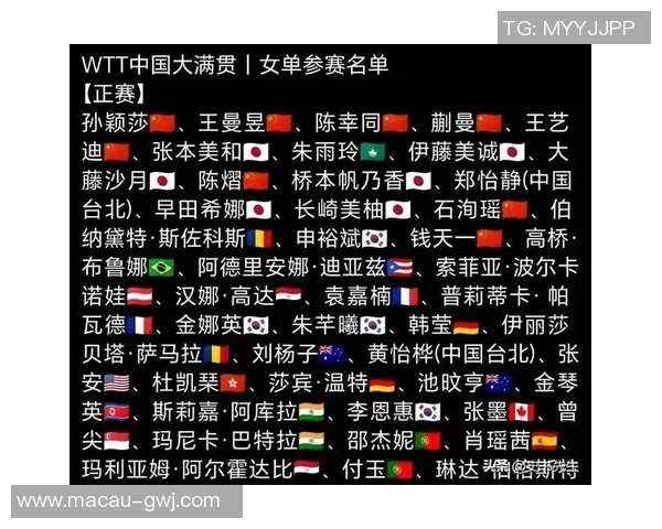 上海乒乓球队在大满贯赛事中的技术表现全面分析与点评