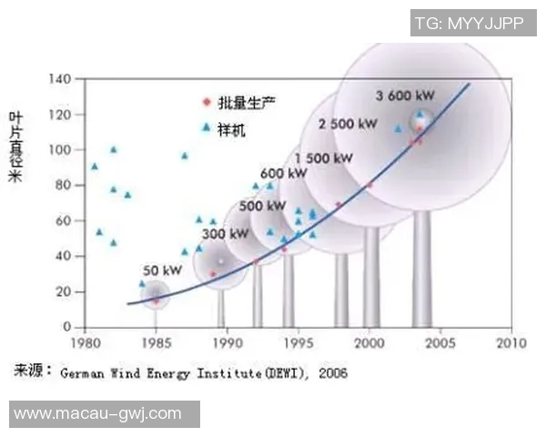 波兰与科特迪瓦篮球对决历史战绩分析及未来展望