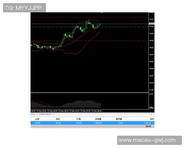 沙特与朝鲜精彩对决视频直播全程回顾与分析