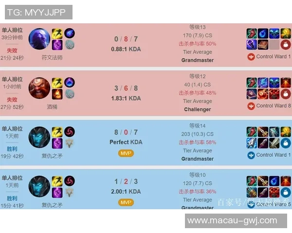 IG在精英赛中的实力展现与战术分析全面解读 IG在精英赛中的实力展现与战术分析全面解读