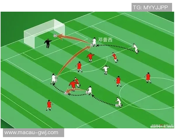 南京足球队整体压制战术解析与其在联赛中的影响力探讨