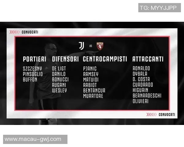 尤文图斯与都灵的激烈对决比赛时间安排及相关信息分析 尤文图斯与都灵的激烈对决比赛时间安排及相关信息分析