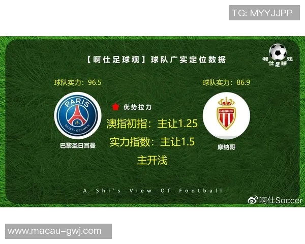摩纳哥与大巴黎阵容对比分析揭示双方实力差异与战术特点